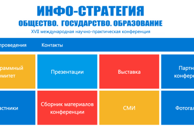 XVII Международная научно-практическая конференции «ИНФО-СТРАТЕГИЯ 2026: Общество. Государство. Образование»